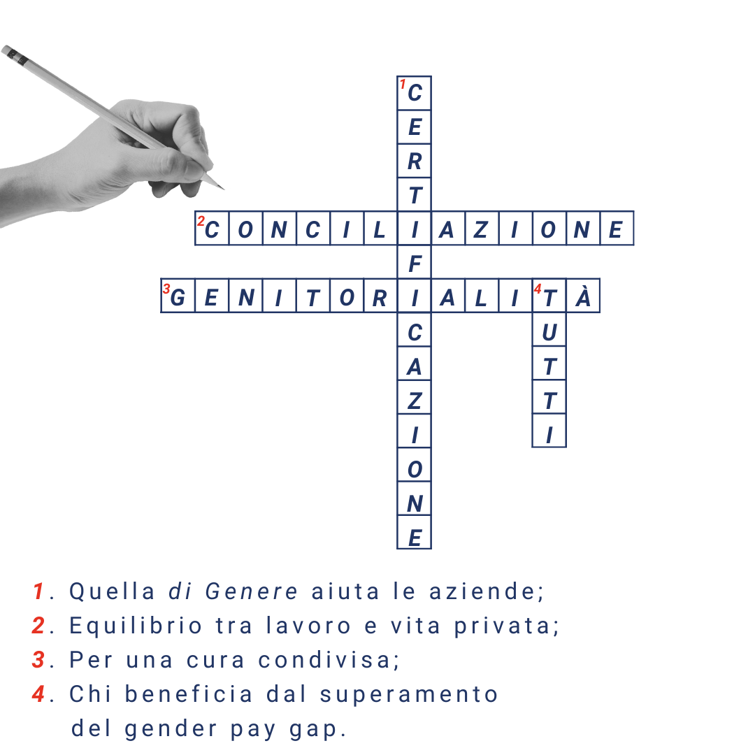 cruciverba soluzioni