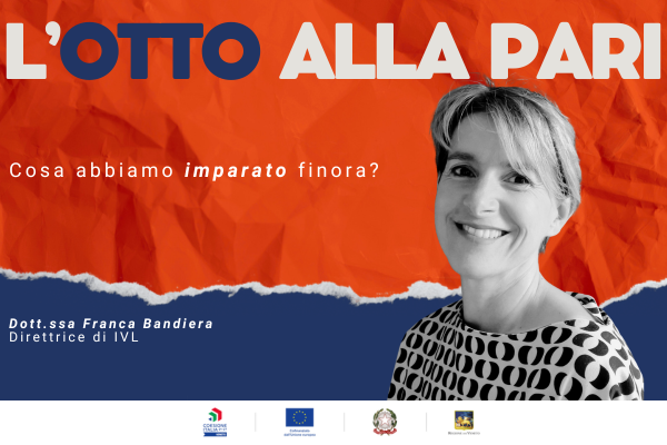 Cos'abbiamo imparato Loghi