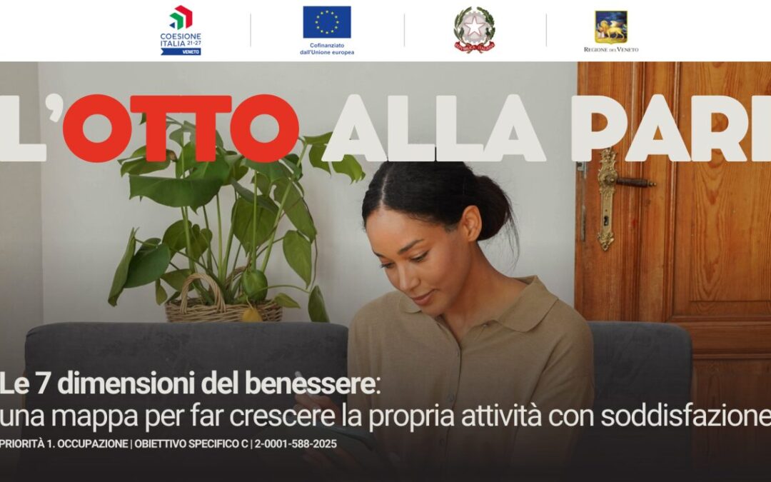 L’Otto alla PARI #27 – Le 7 dimensioni del benessere: una mappa per far crescere la propria attività con soddisfazione