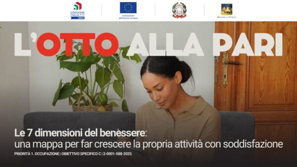 L’Otto alla PARI #27 – Le 7 dimensioni del benessere: una mappa per far crescere la propria attività con soddisfazione